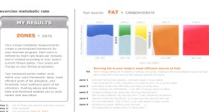 This says: "You're kicking a$$!"